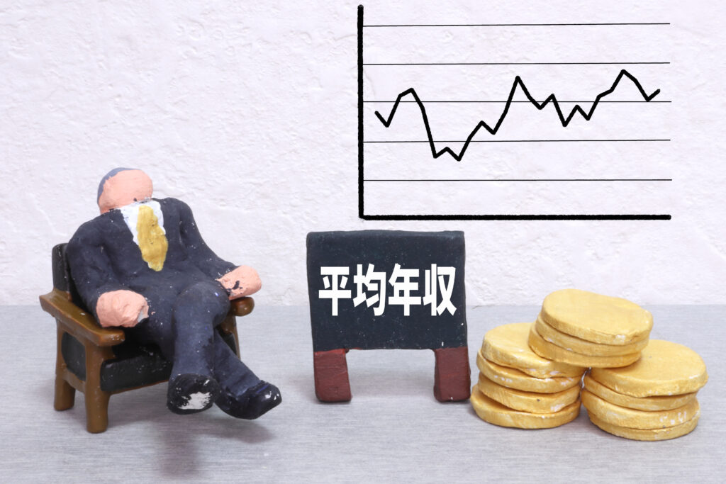 平均年収