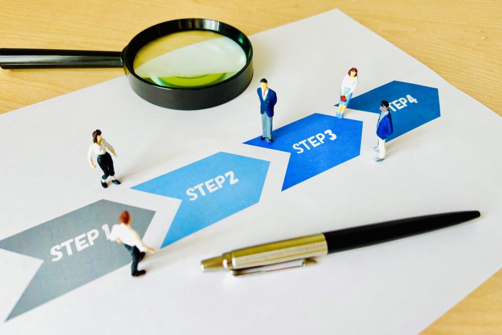 ビジネスのロードマップ