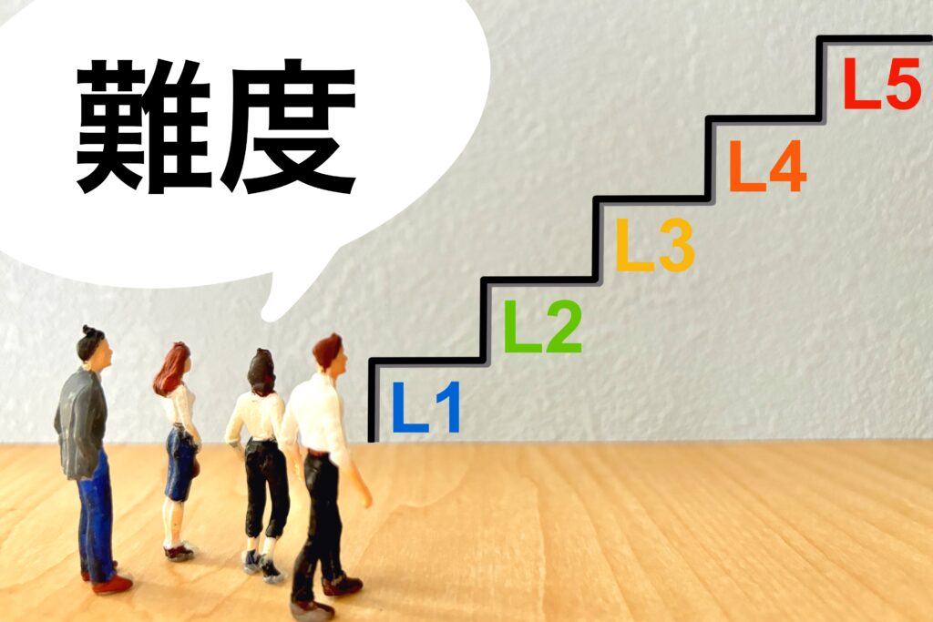 難易度