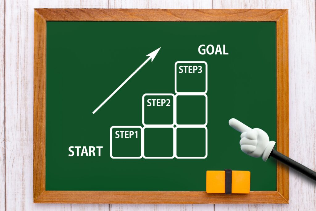 黒板にステップアップの階段