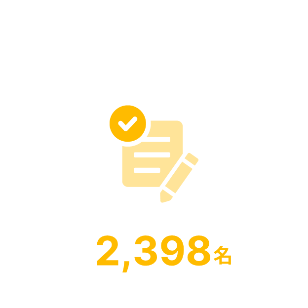 応募者数2,398名