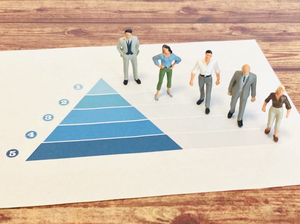  ヒエラルキー・ピラミッド構造