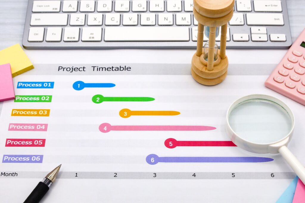 プロジェクトタイムテーブル