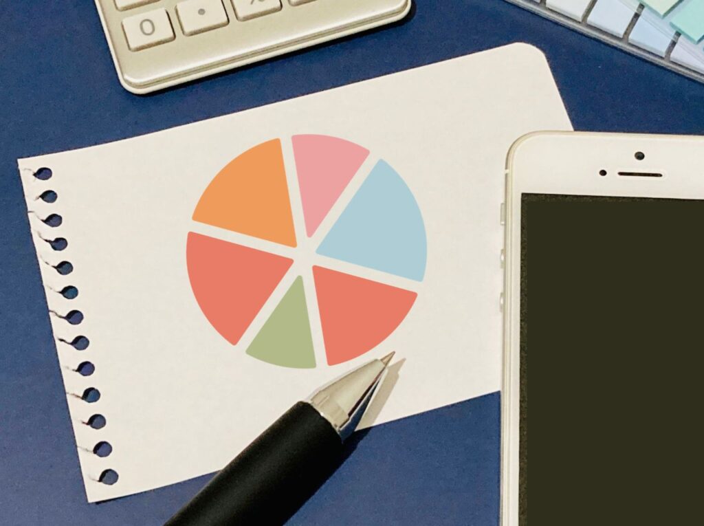 ポートフォリオ