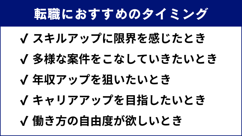 転職におすすめのタイミング